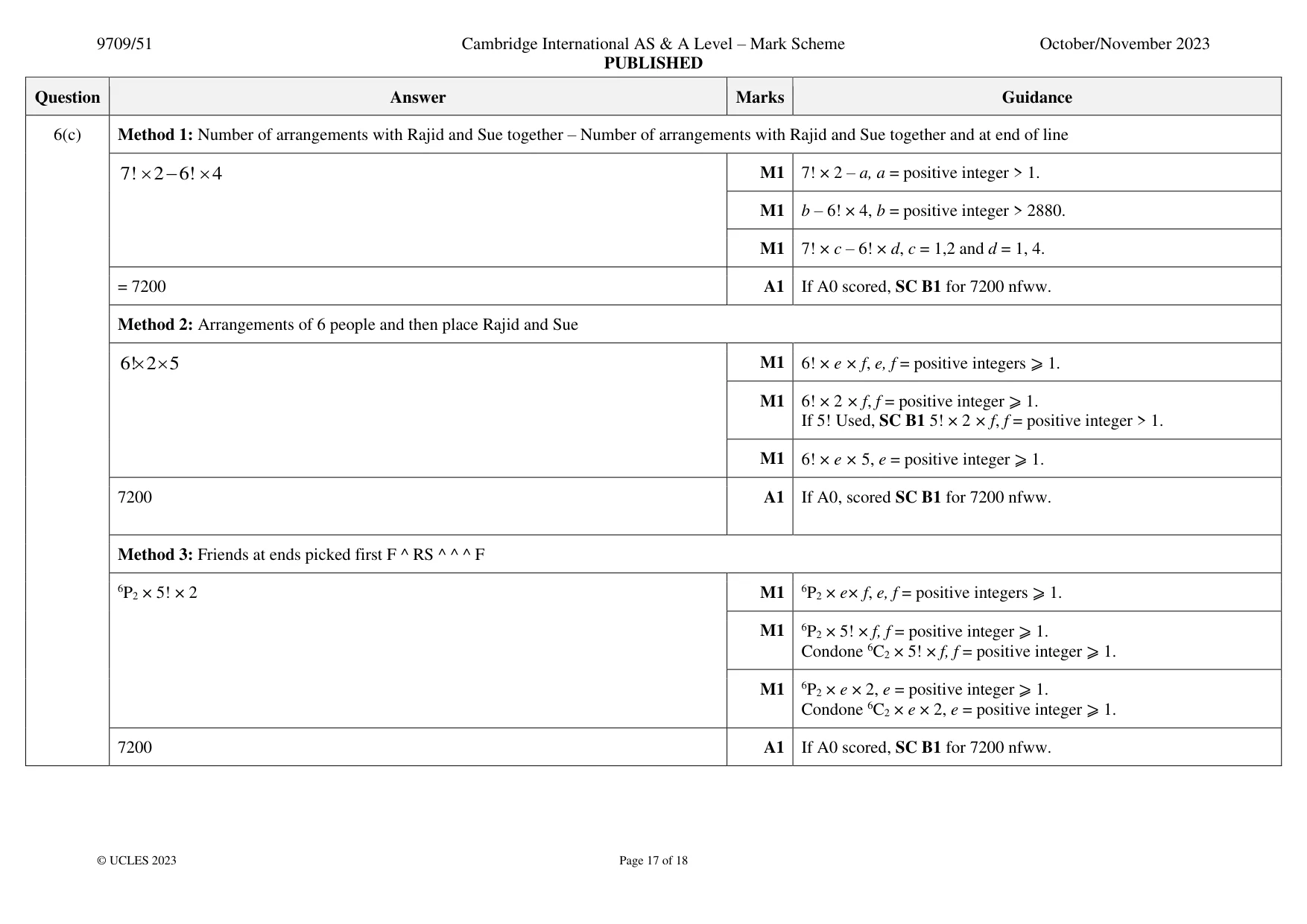 Mark scheme, page 17 of 18