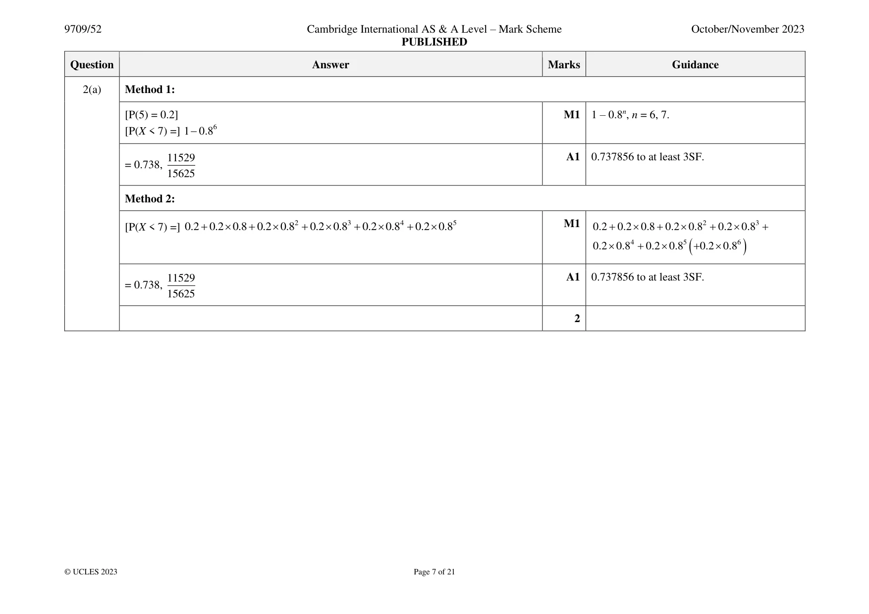 Mark scheme, page 7 of 21