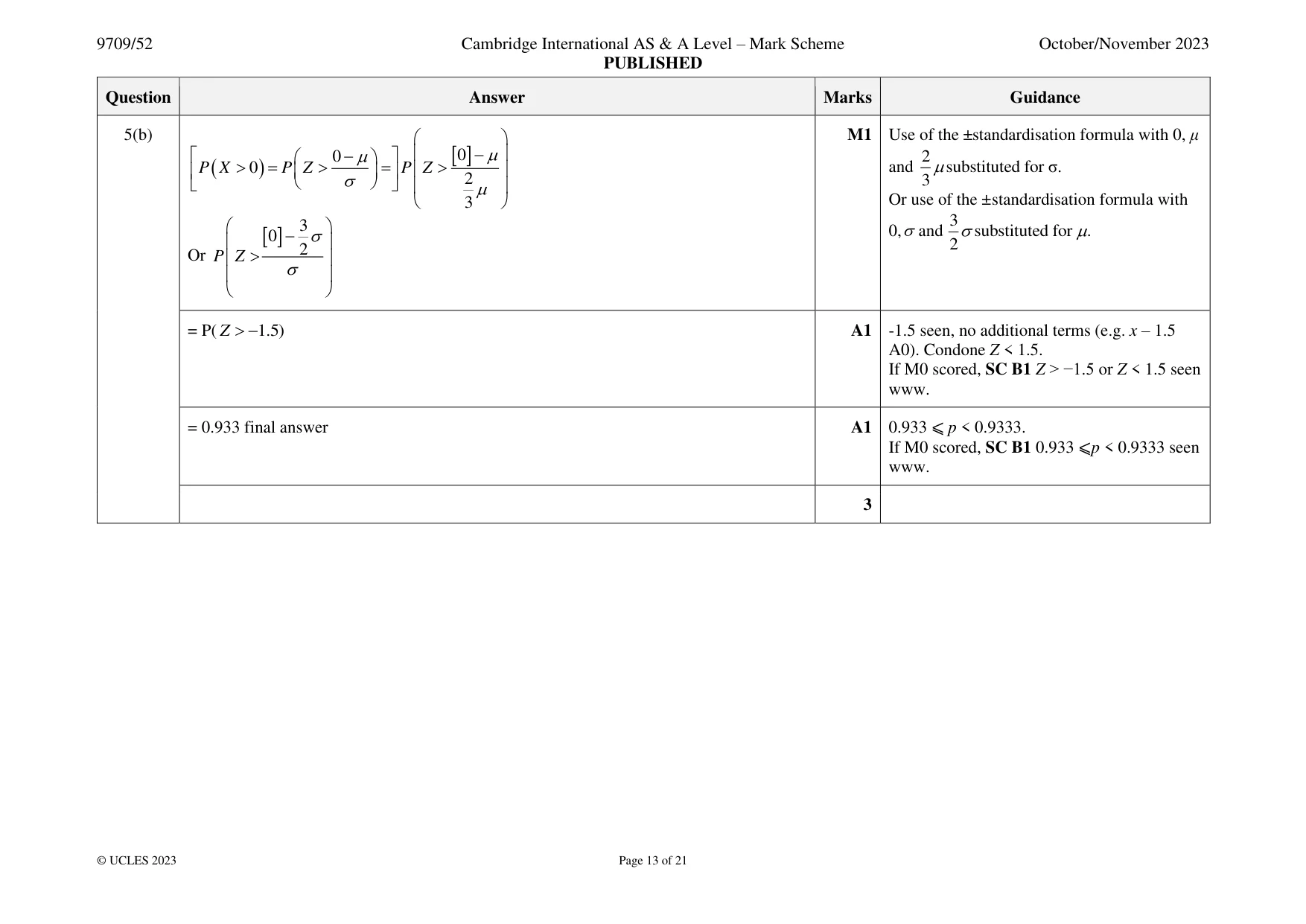 Mark scheme, page 13 of 21