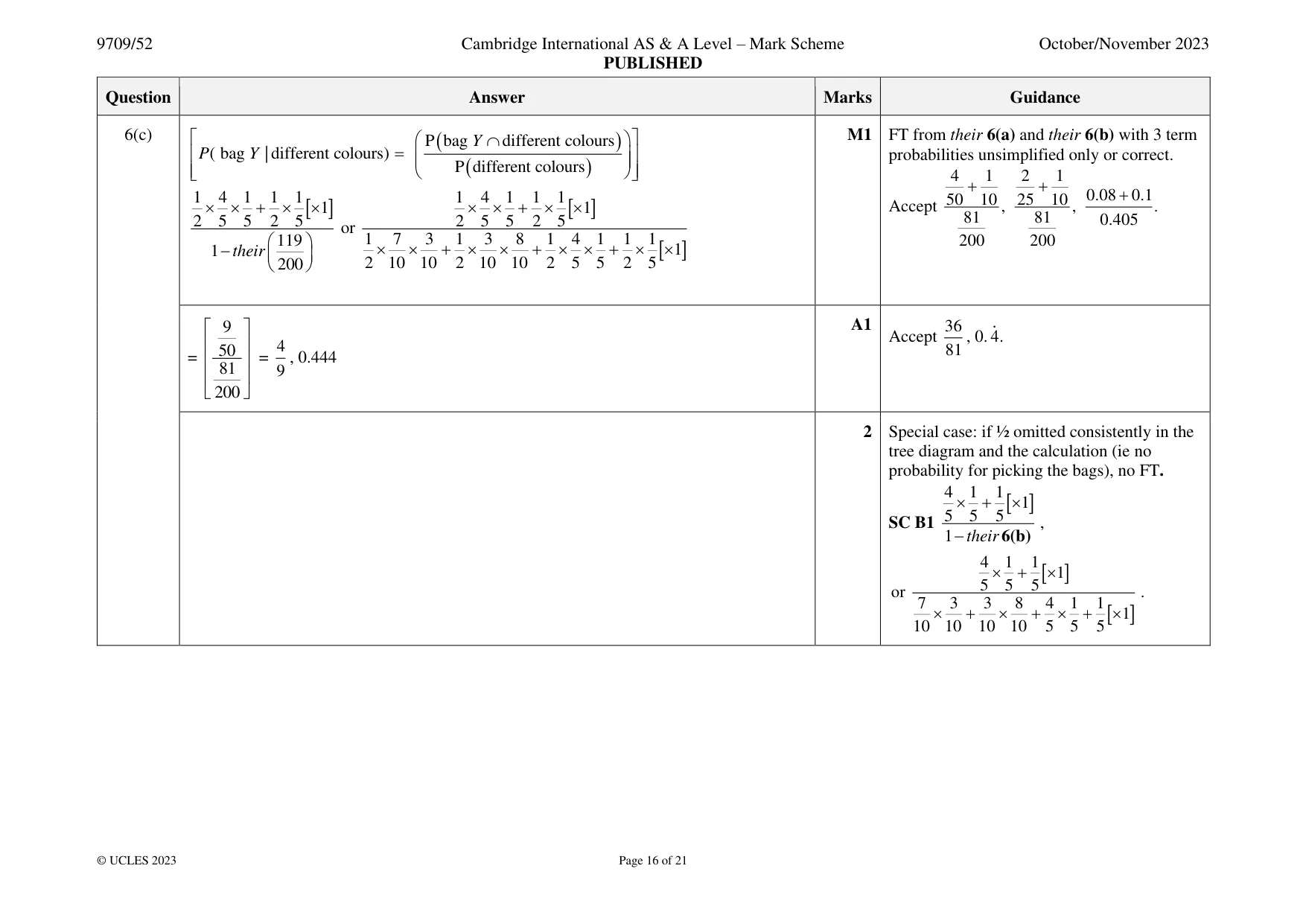Mark scheme, page 16 of 21
