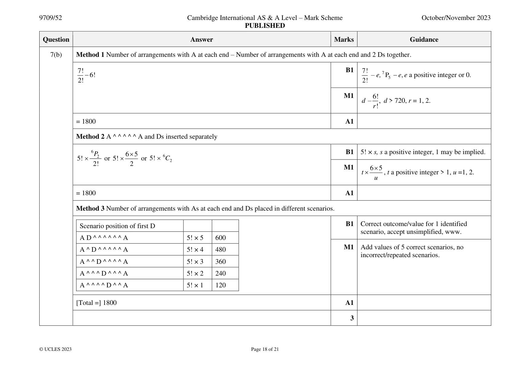 Mark scheme, page 18 of 21