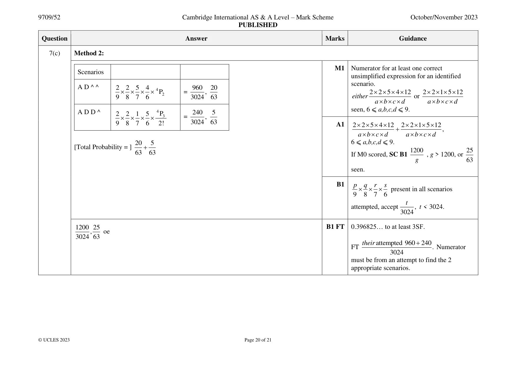 Mark scheme, page 20 of 21