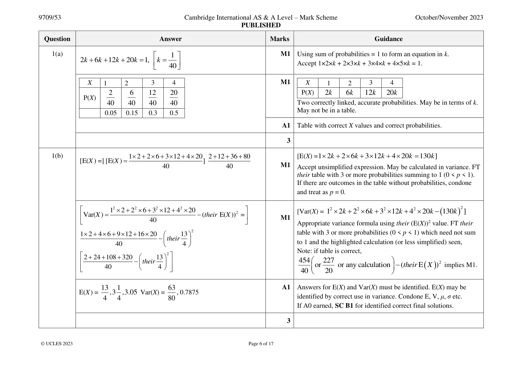 Mark scheme, page 6 of 17