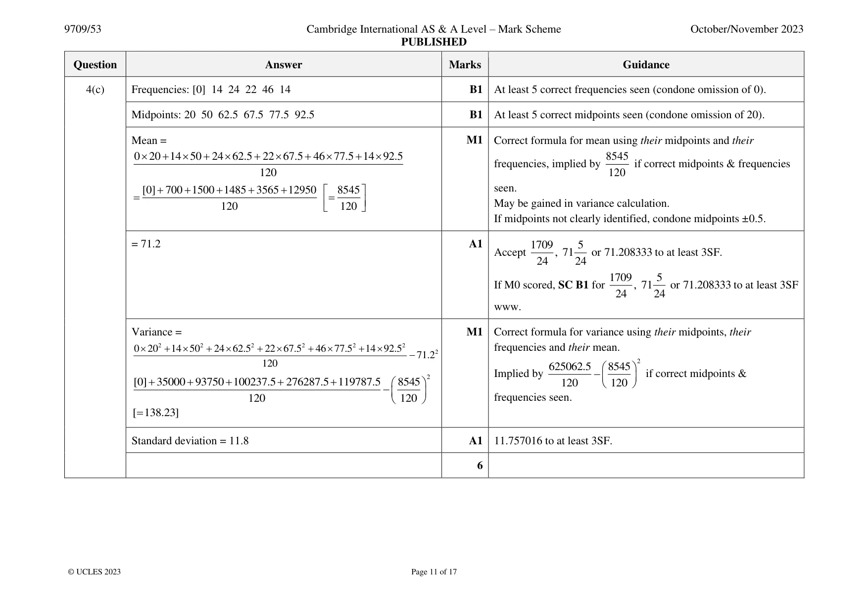 Mark scheme, page 11 of 17