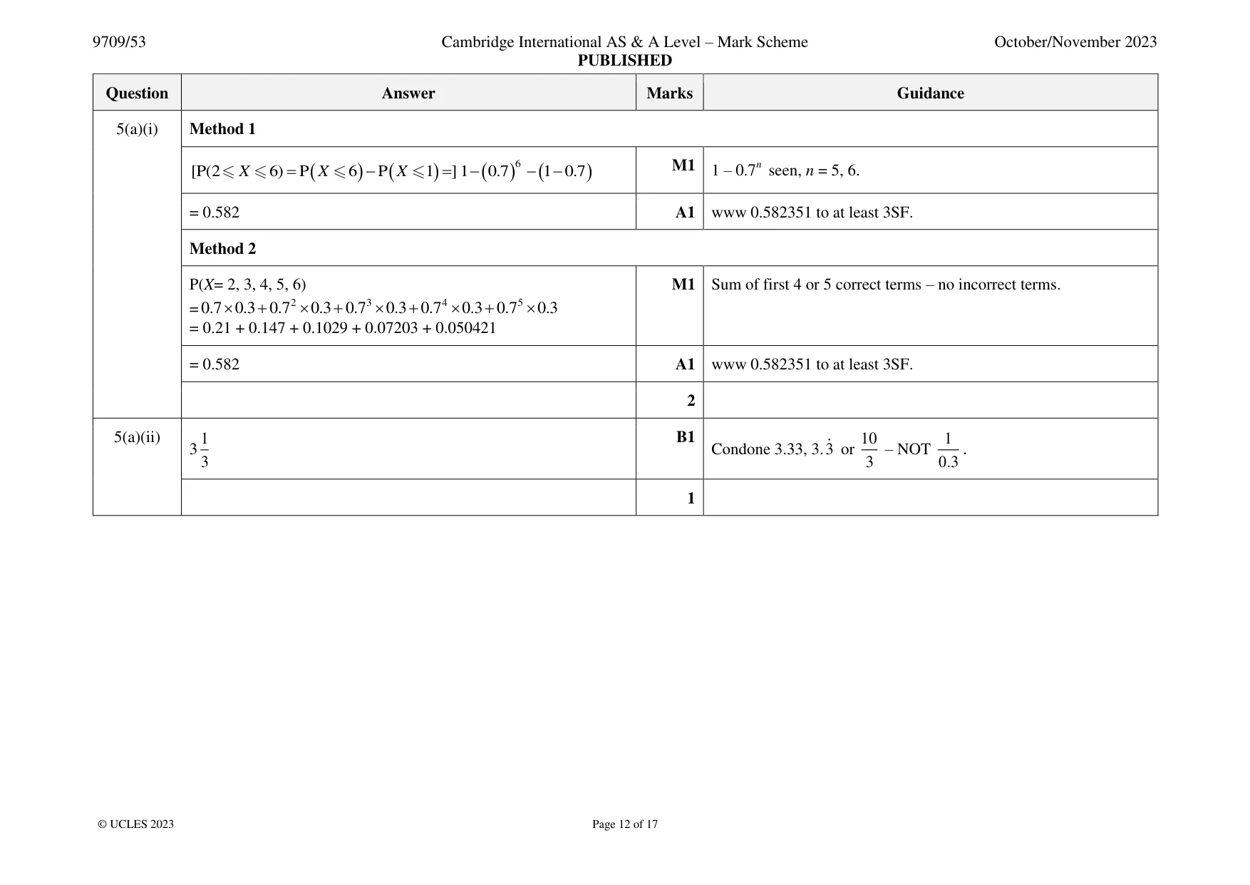 Mark scheme, page 12 of 17