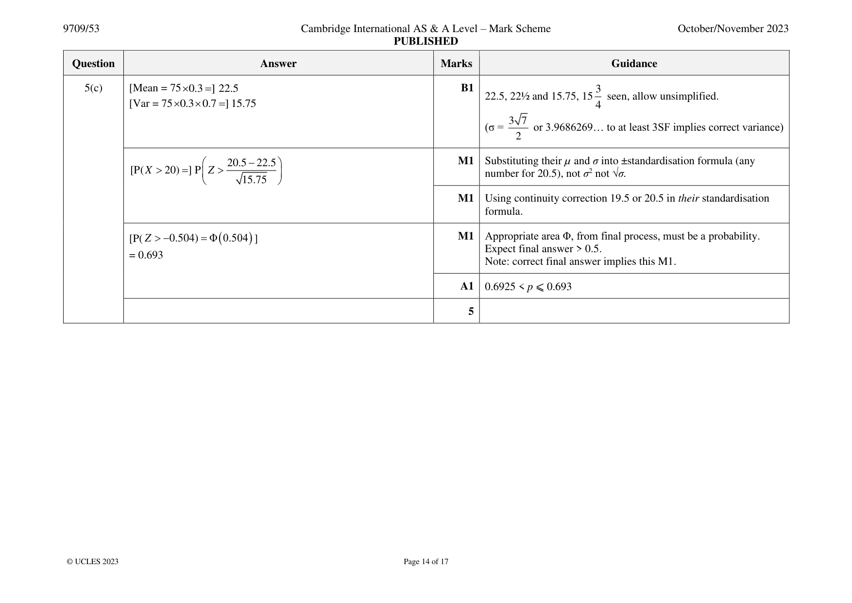 Mark scheme, page 14 of 17