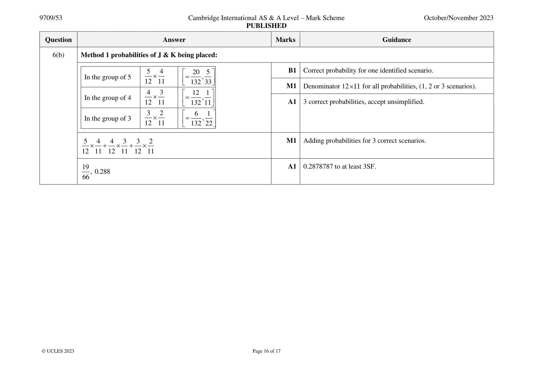 Mark scheme, page 16 of 17