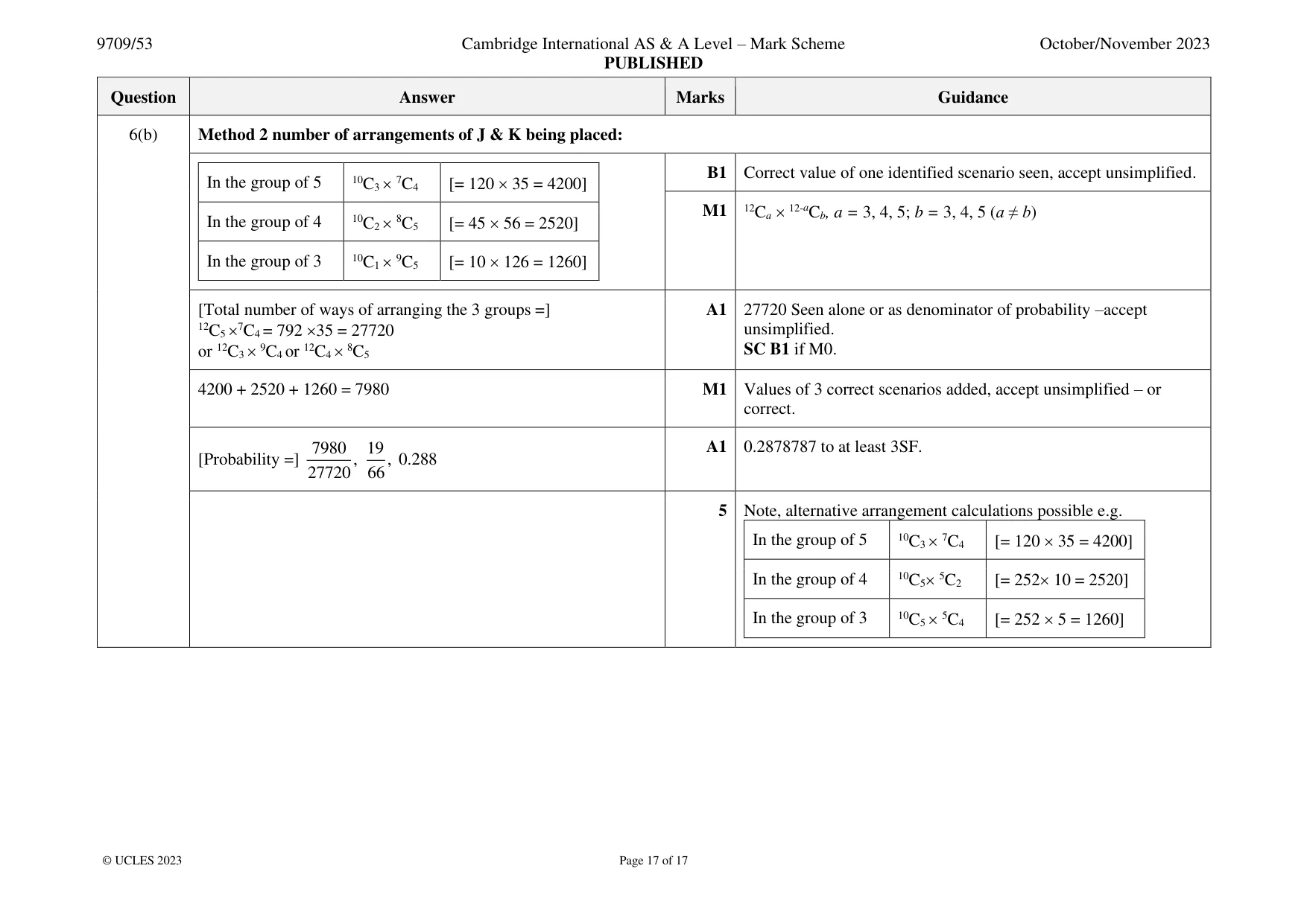 Mark scheme, page 17 of 17