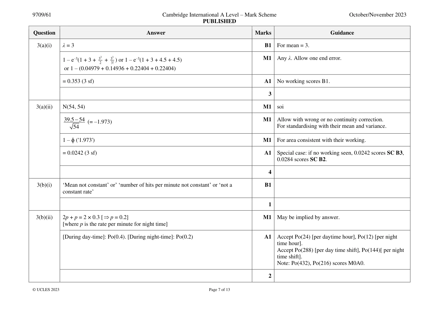 Mark scheme, page 7 of 13