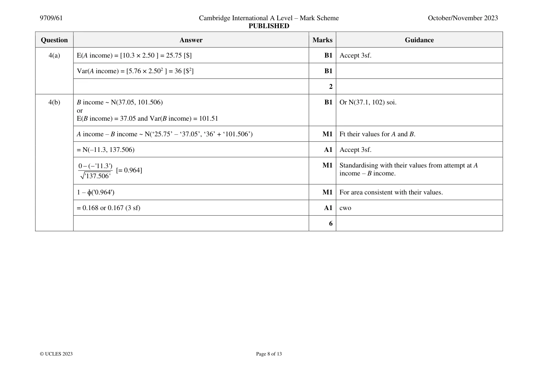 Mark scheme, page 8 of 13