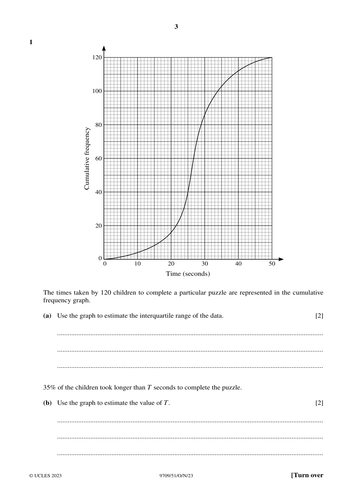 Cambridge A Level Mathematics 9709 2023 Oct/Nov Paper 5 · Variant 1 question paper, page 3 of 16
