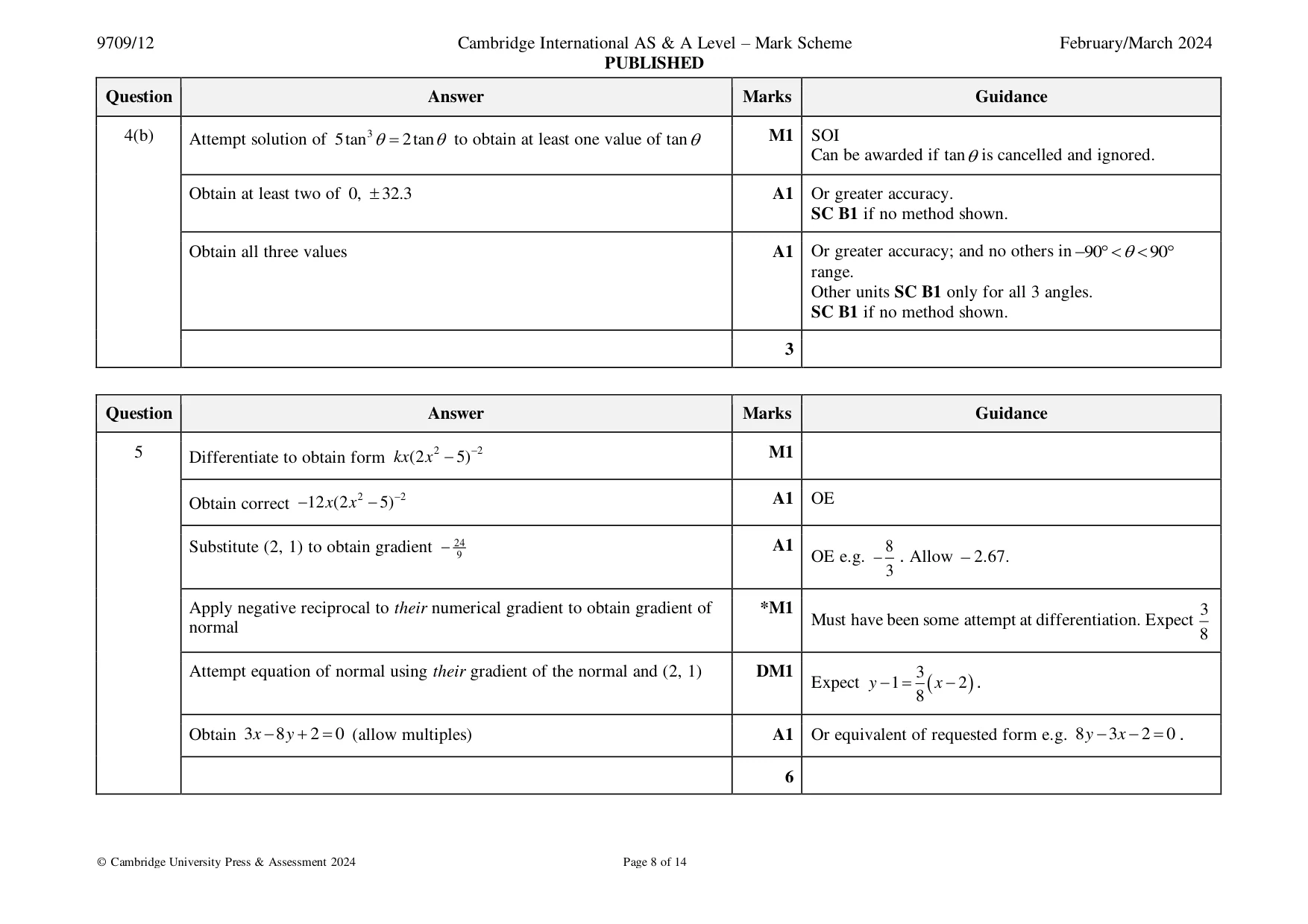 Mark scheme, page 8 of 14