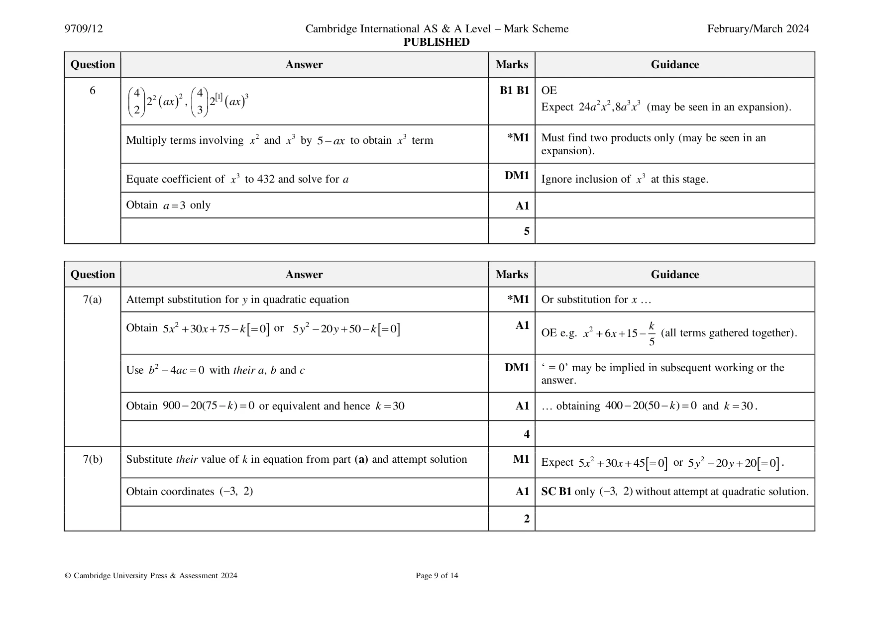 Mark scheme, page 9 of 14