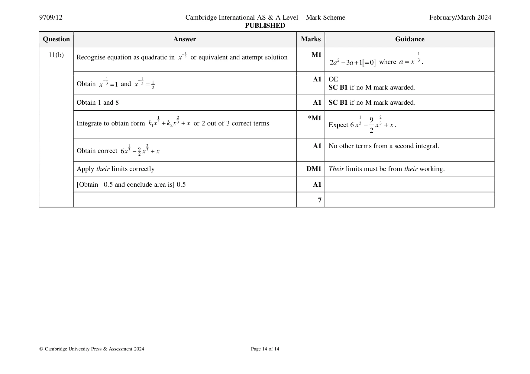 Mark scheme, page 14 of 14
