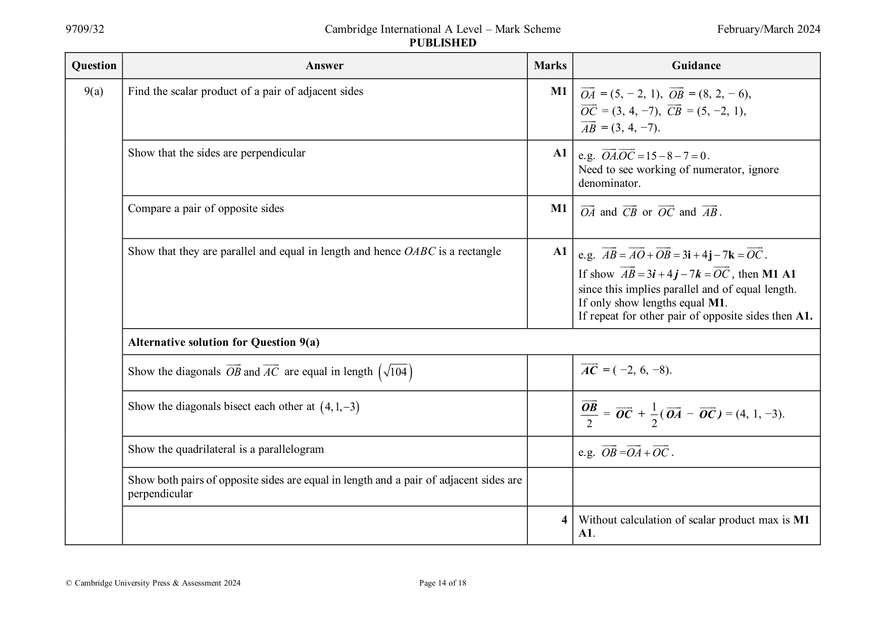 Mark scheme, page 14 of 18
