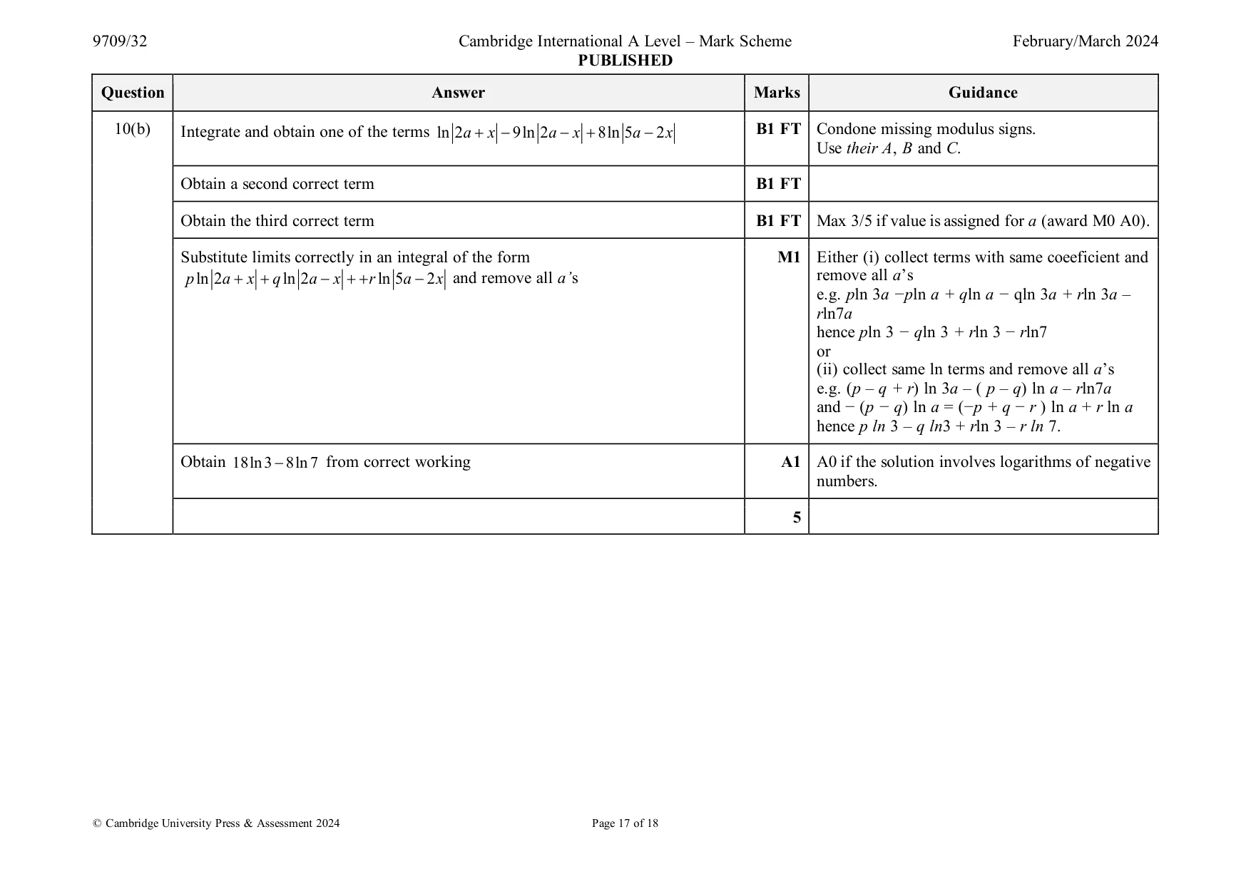 Mark scheme, page 17 of 18