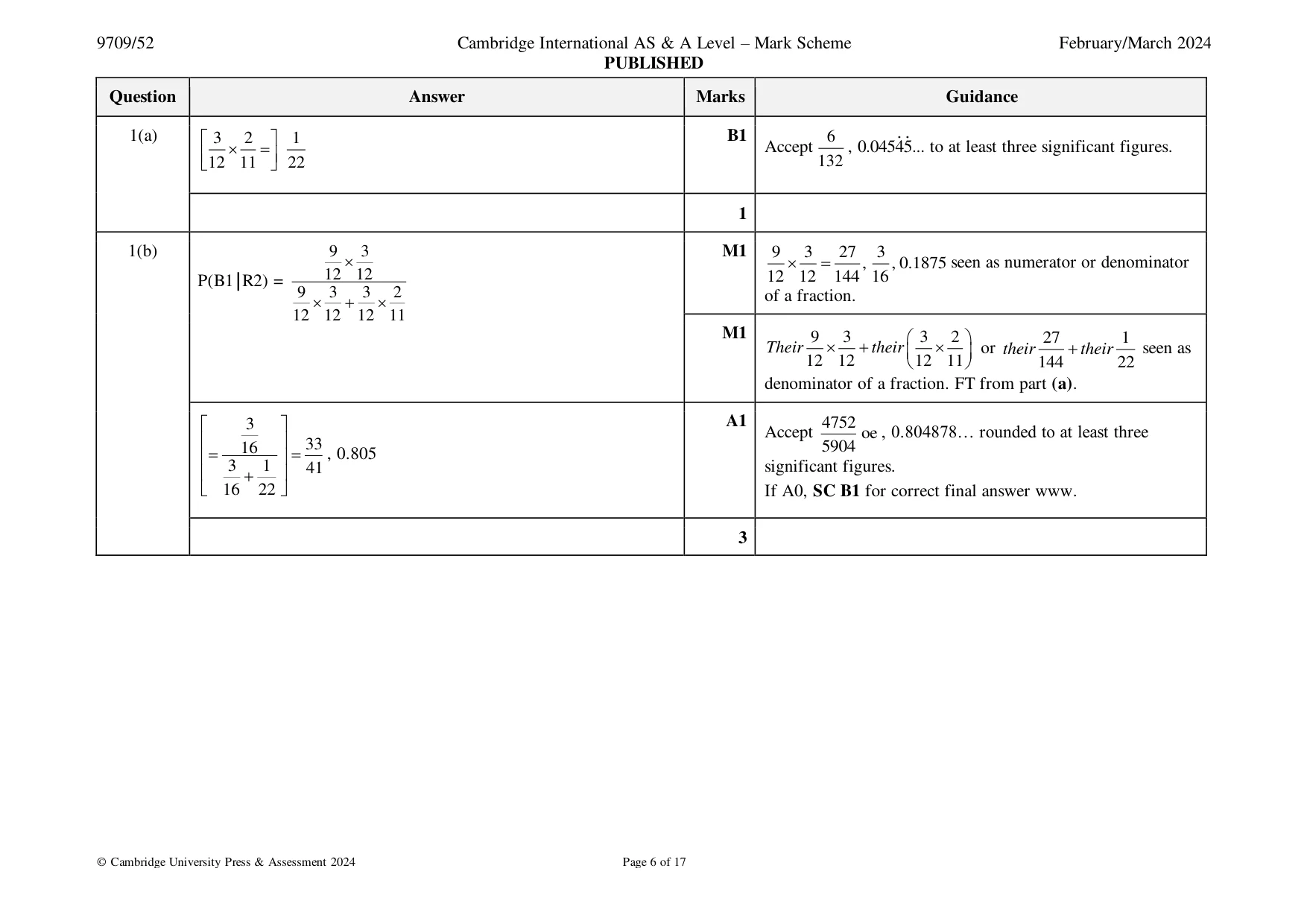Mark scheme, page 6 of 17