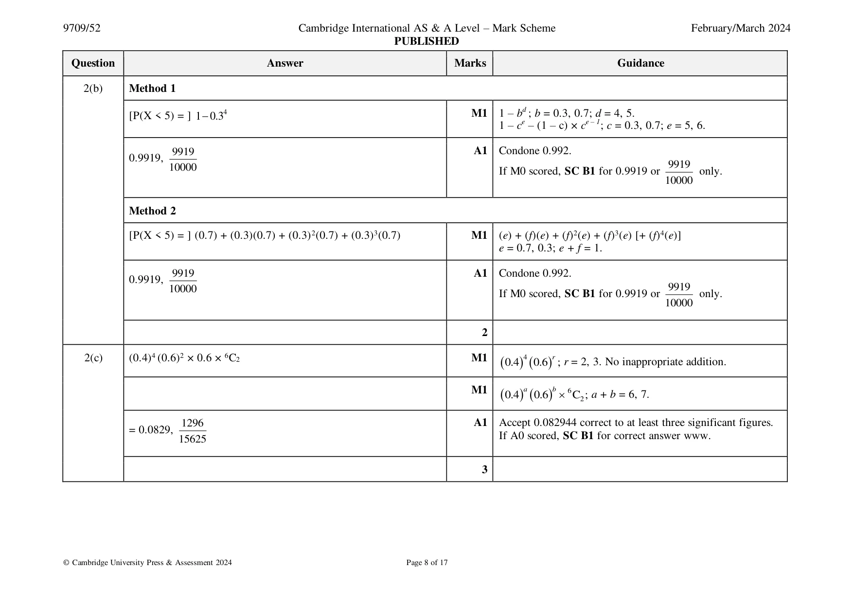 Mark scheme, page 8 of 17