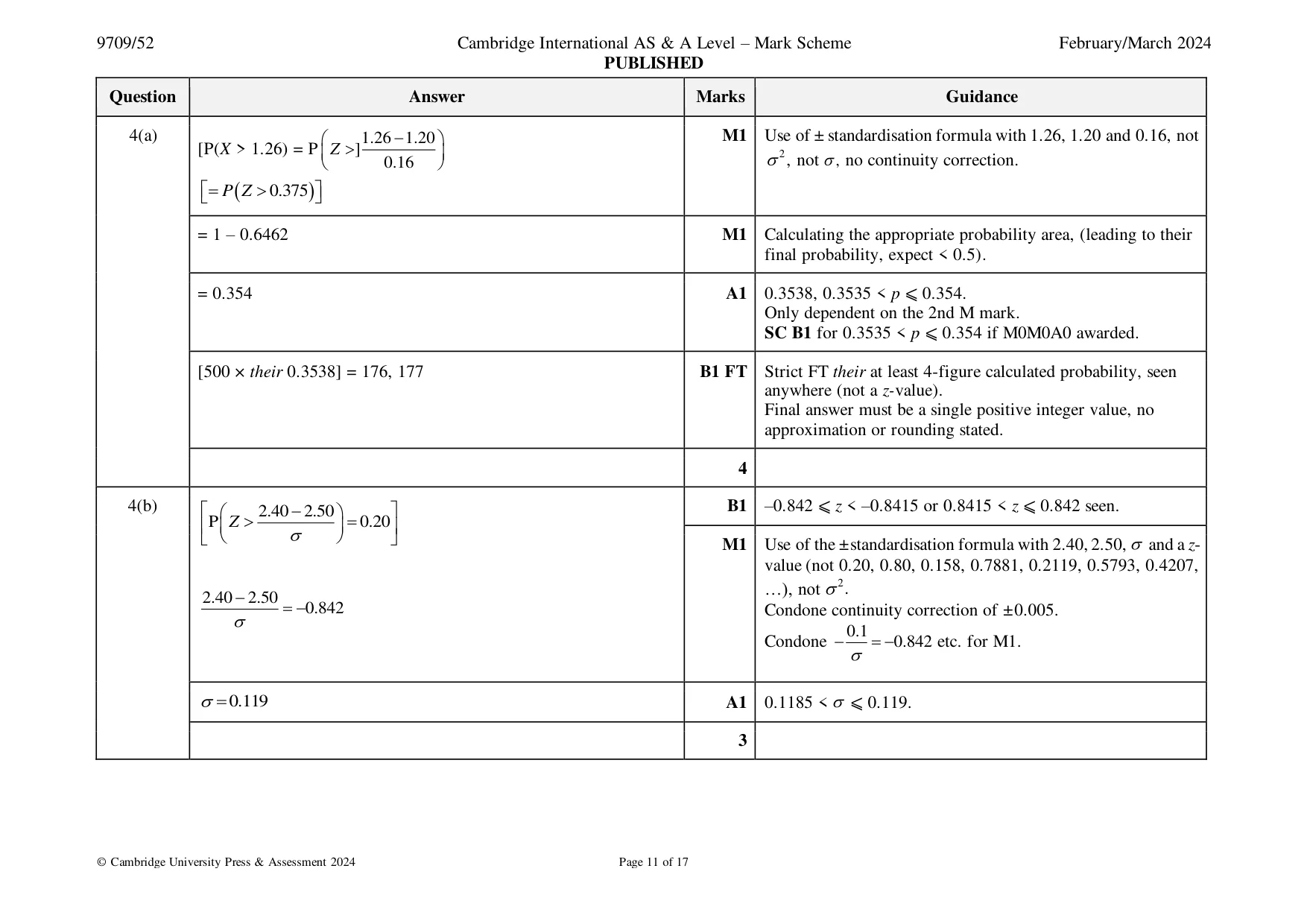 Mark scheme, page 11 of 17