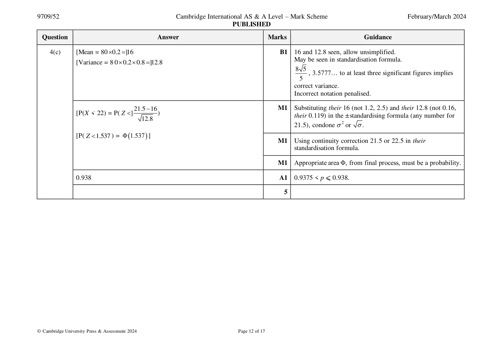 Mark scheme, page 12 of 17