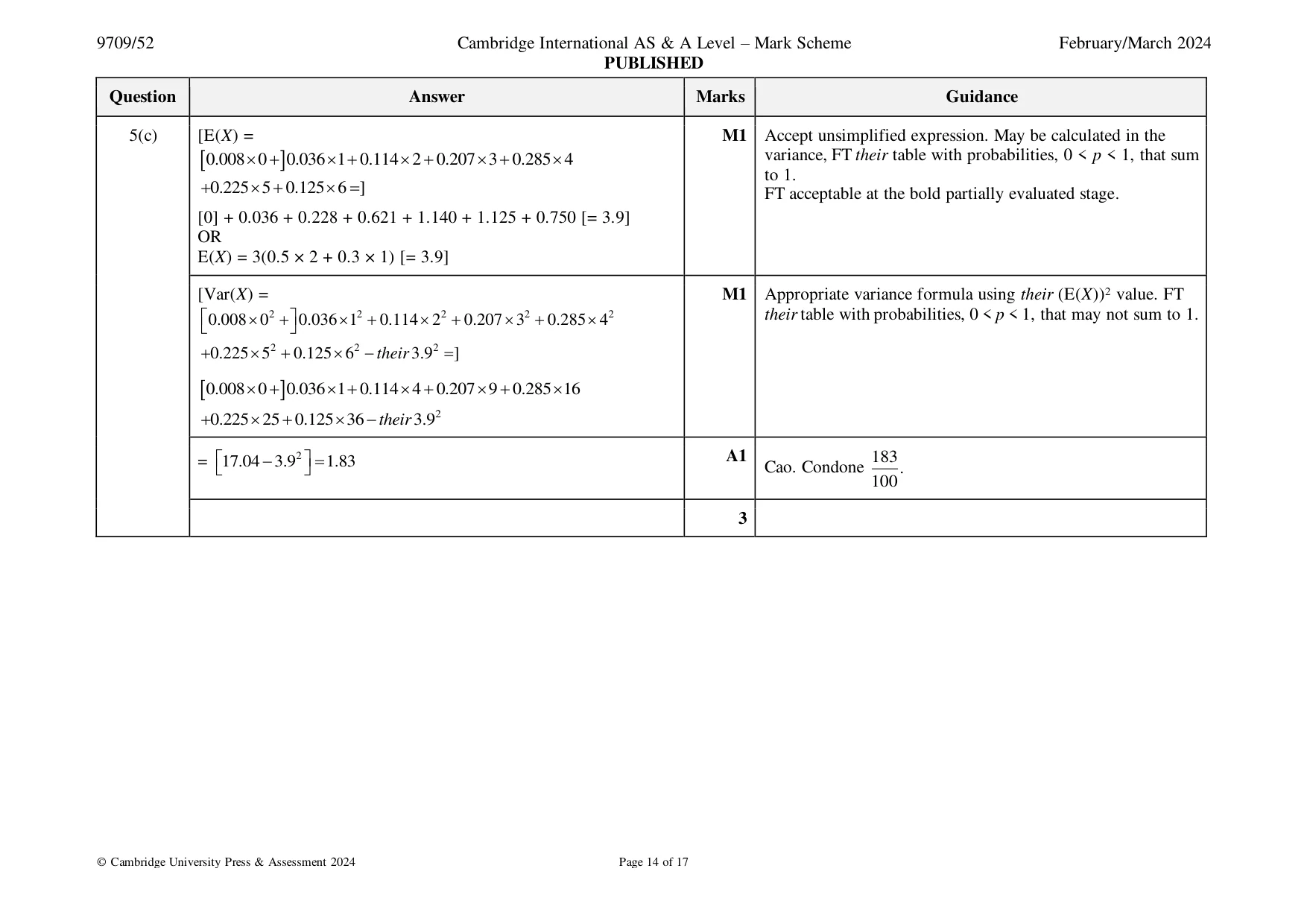 Mark scheme, page 14 of 17