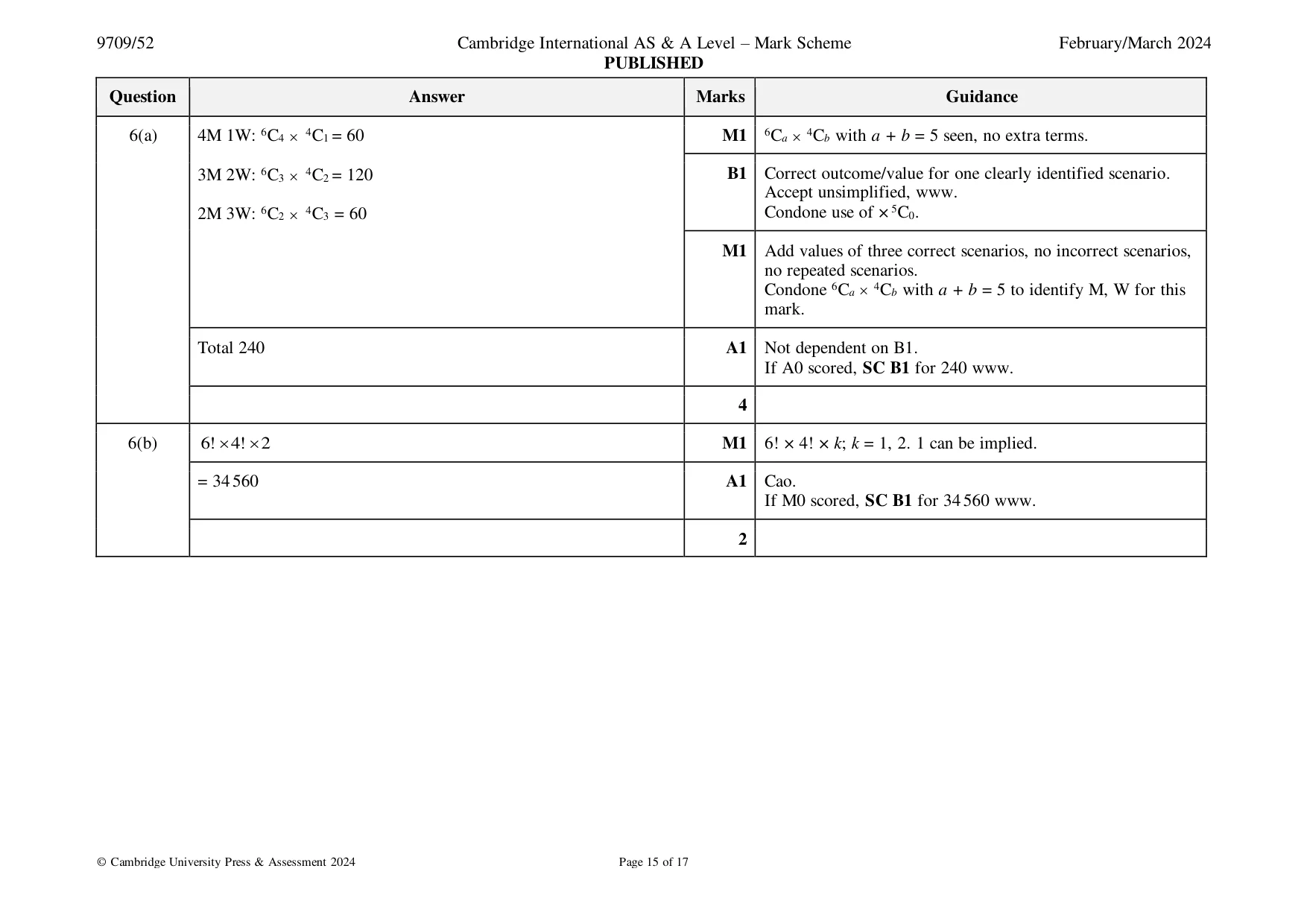 Mark scheme, page 15 of 17