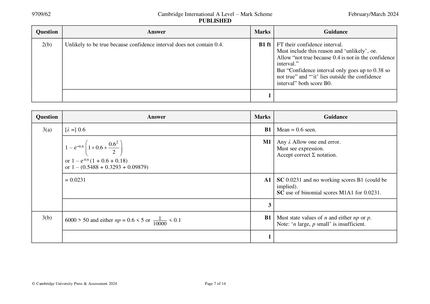 Mark scheme, page 7 of 14