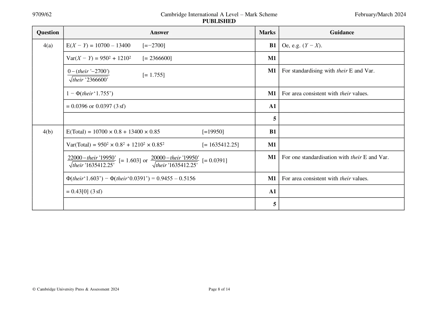 Mark scheme, page 8 of 14