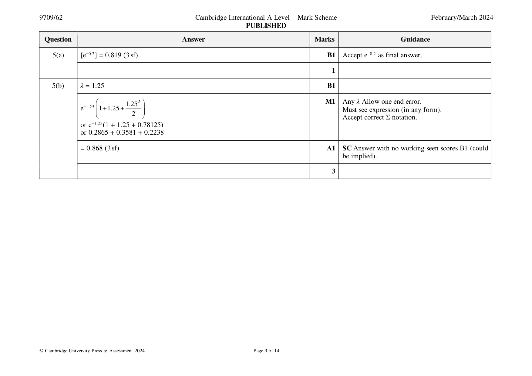Mark scheme, page 9 of 14