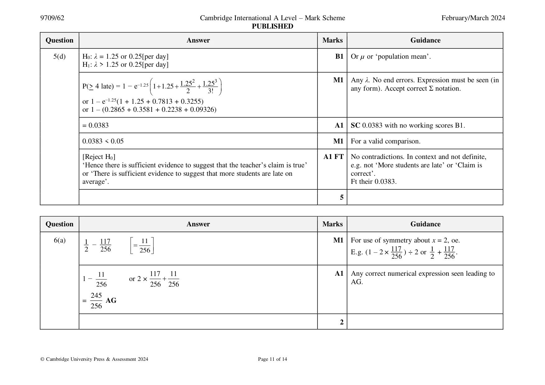 Mark scheme, page 11 of 14