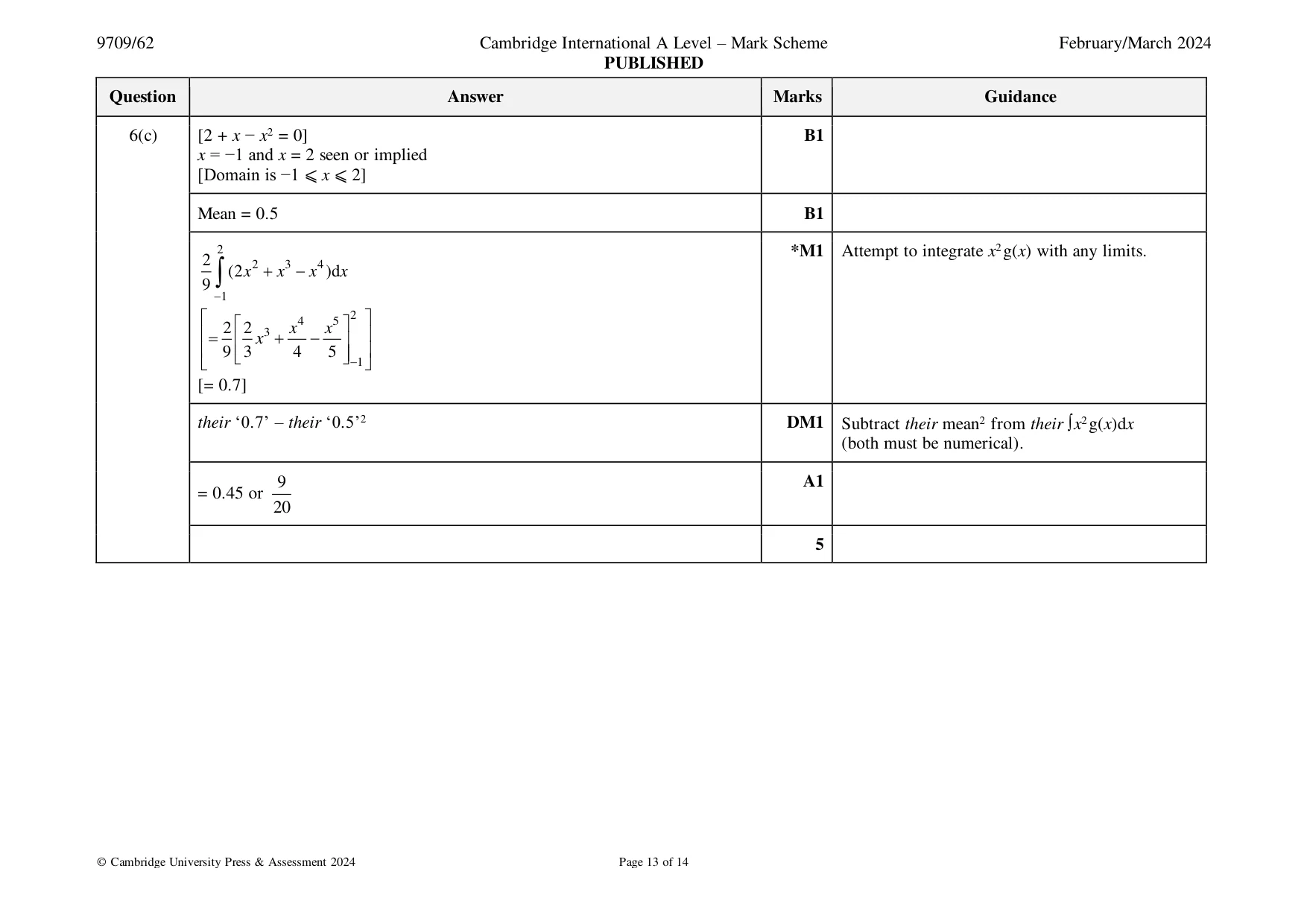 Mark scheme, page 13 of 14