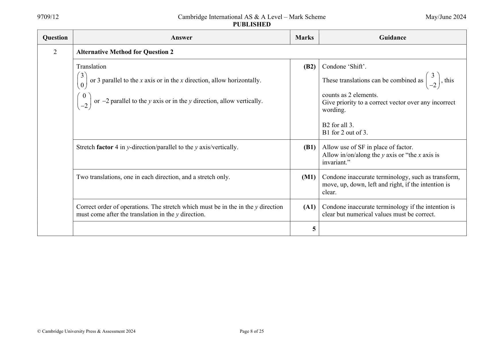 Mark scheme, page 8 of 25