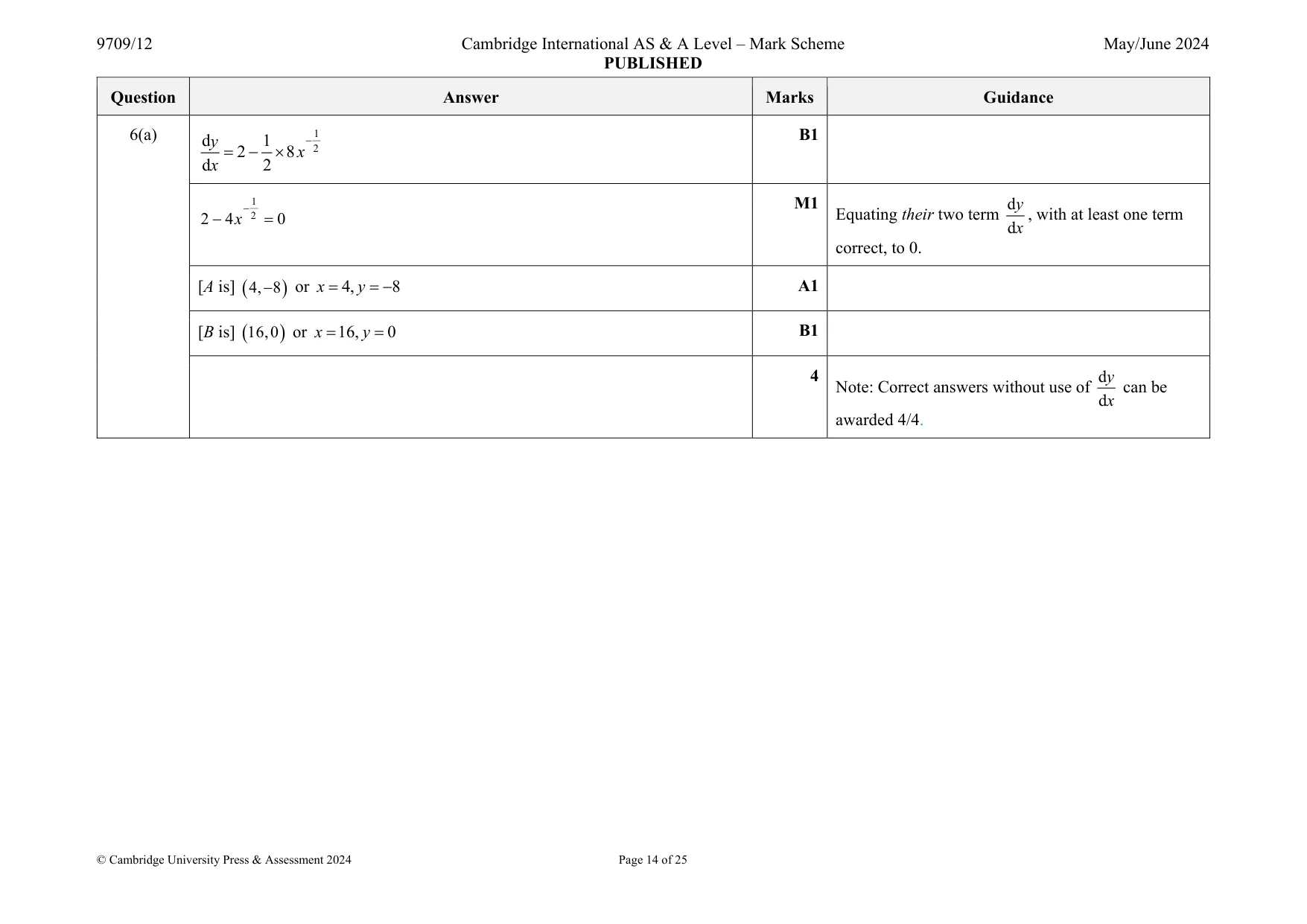 Mark scheme, page 14 of 25