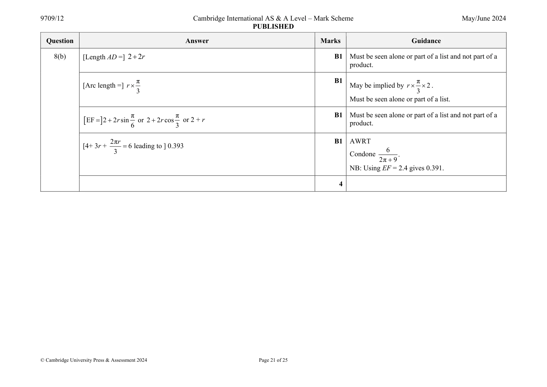 Mark scheme, page 21 of 25