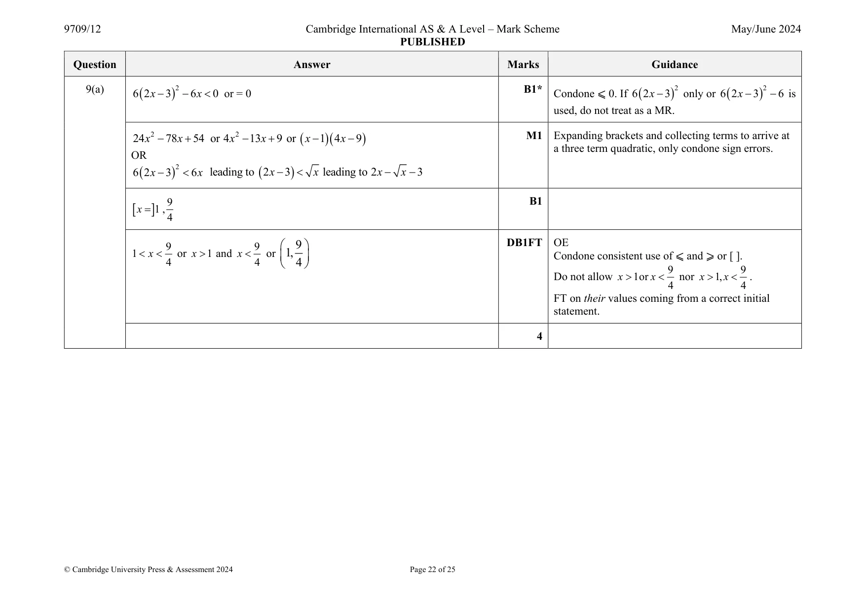 Mark scheme, page 22 of 25