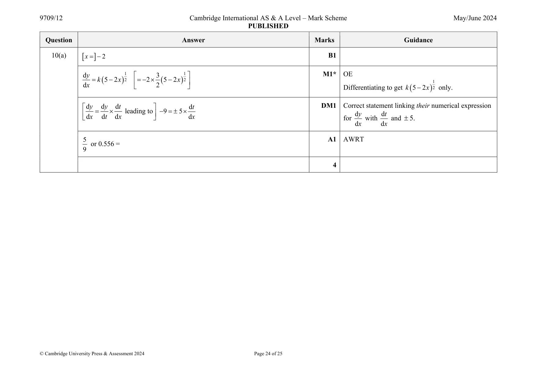 Mark scheme, page 24 of 25