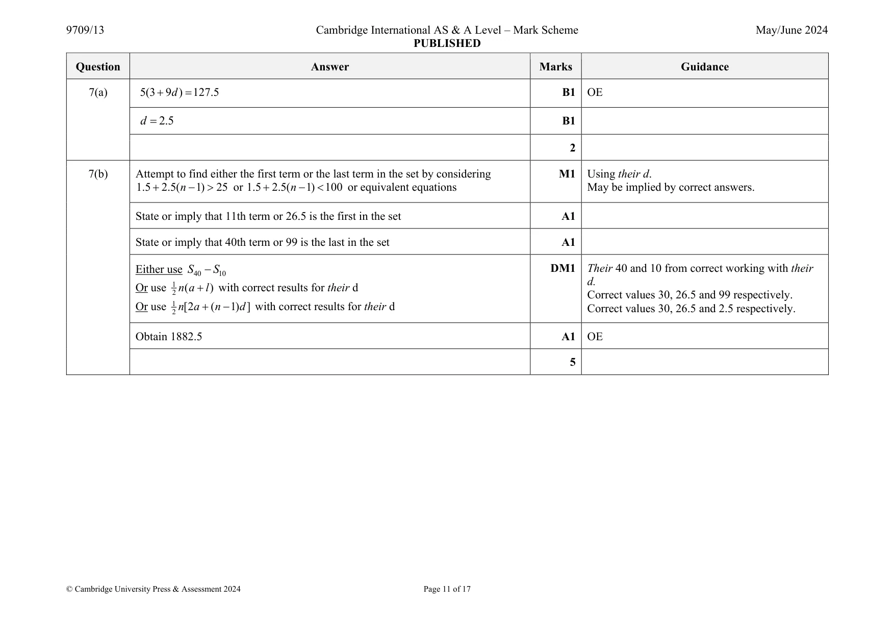 Mark scheme, page 11 of 17
