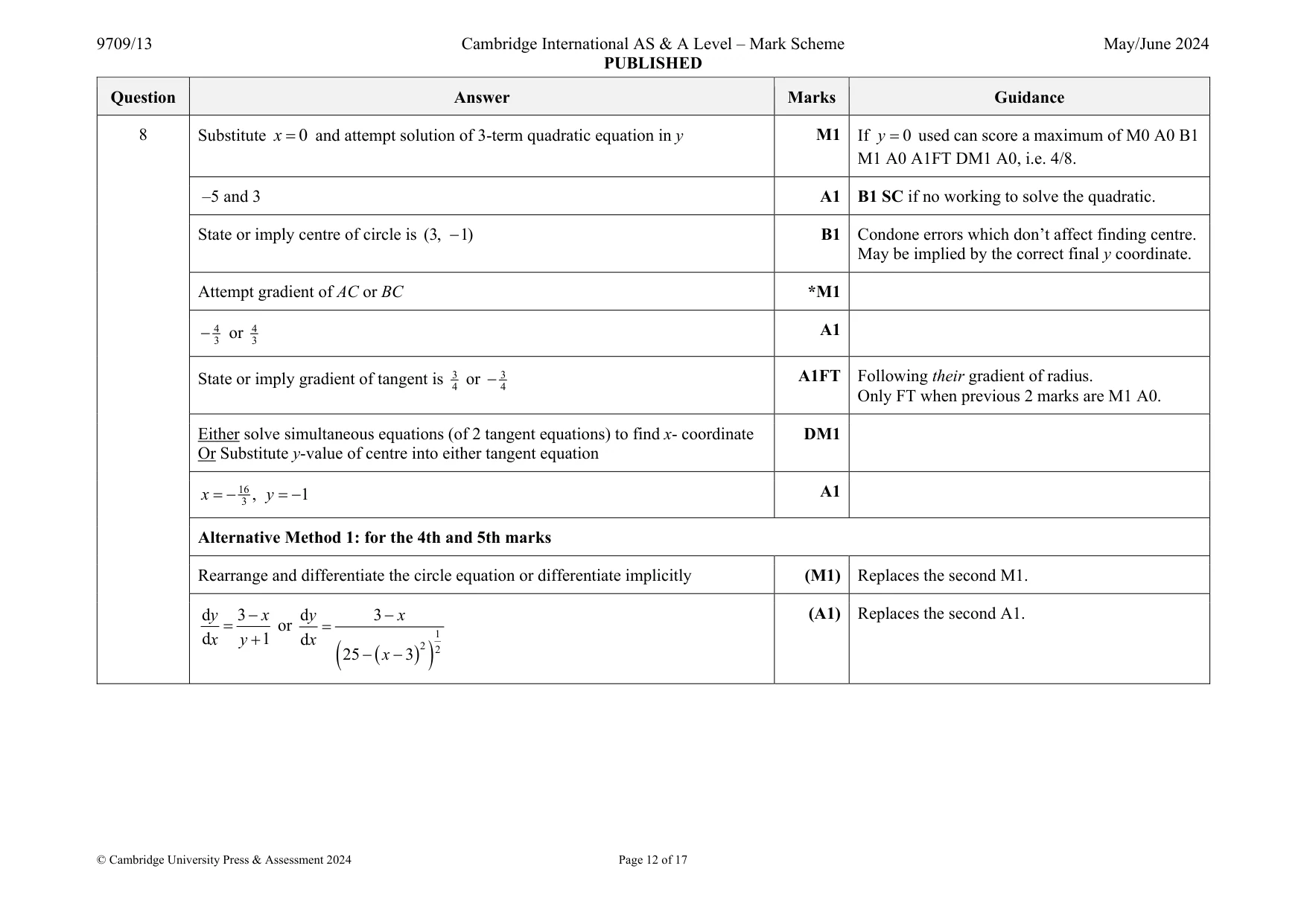 Mark scheme, page 12 of 17
