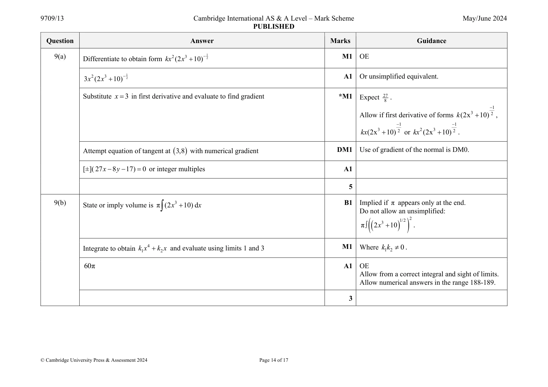 Mark scheme, page 14 of 17