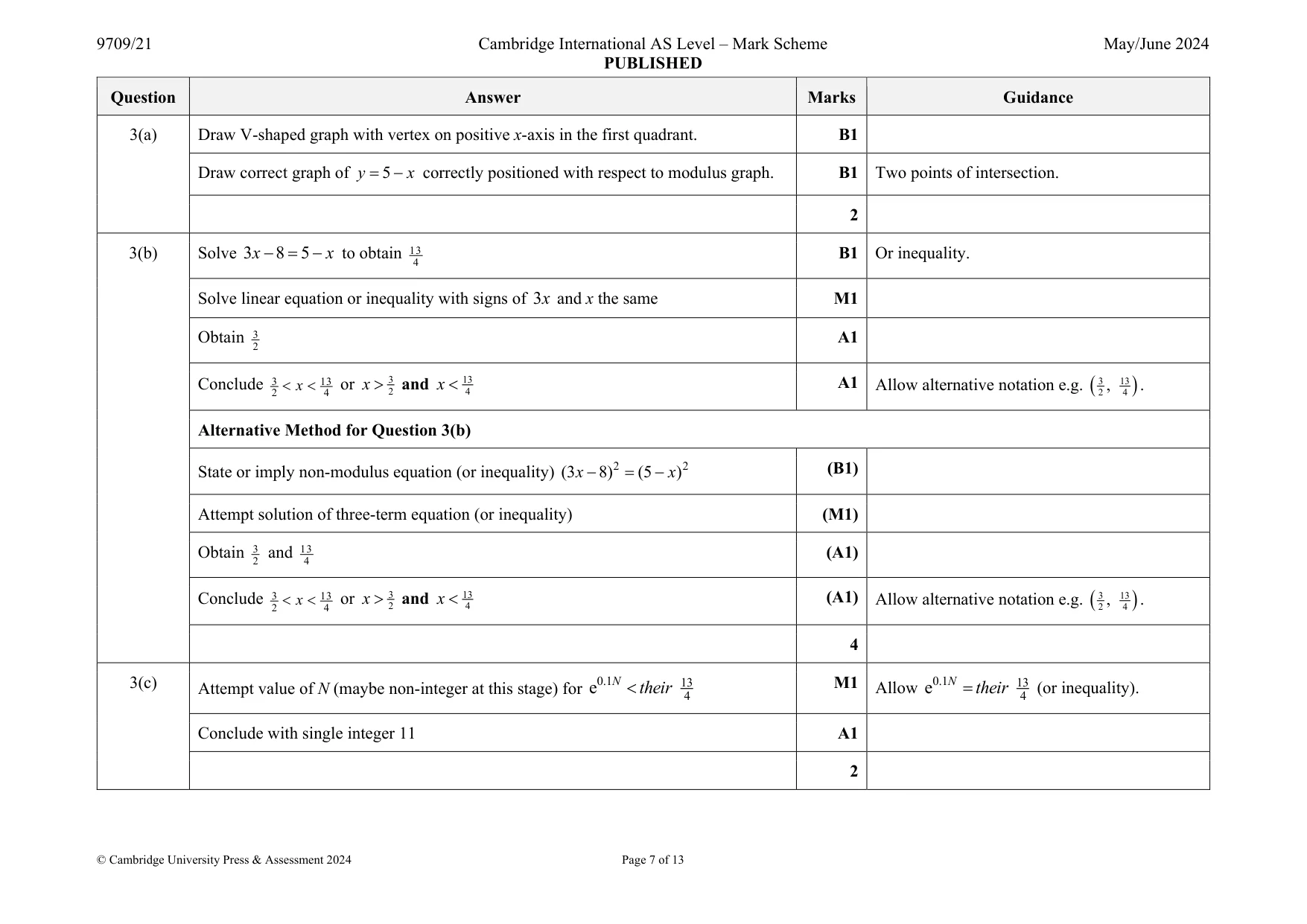 Mark scheme, page 7 of 13