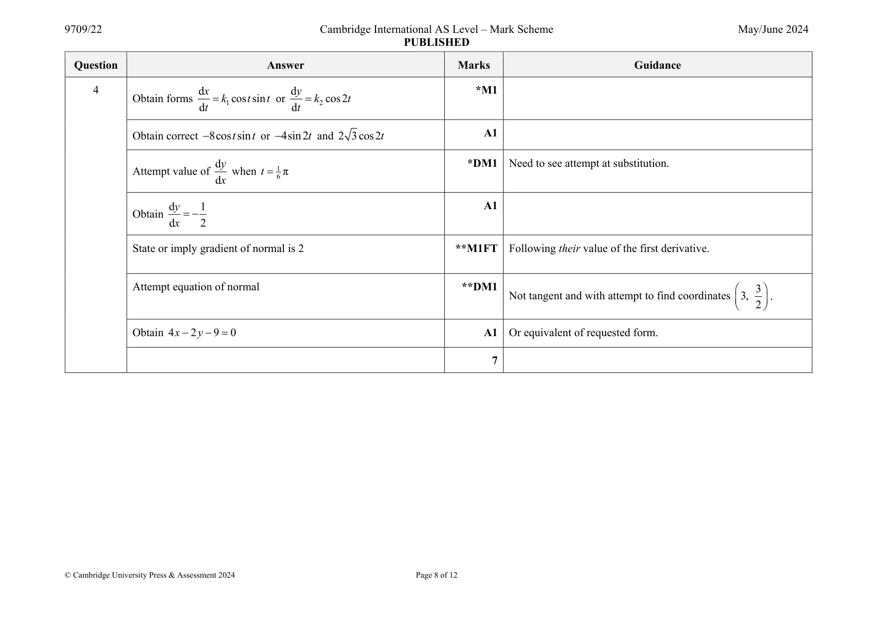 Mark scheme, page 8 of 12