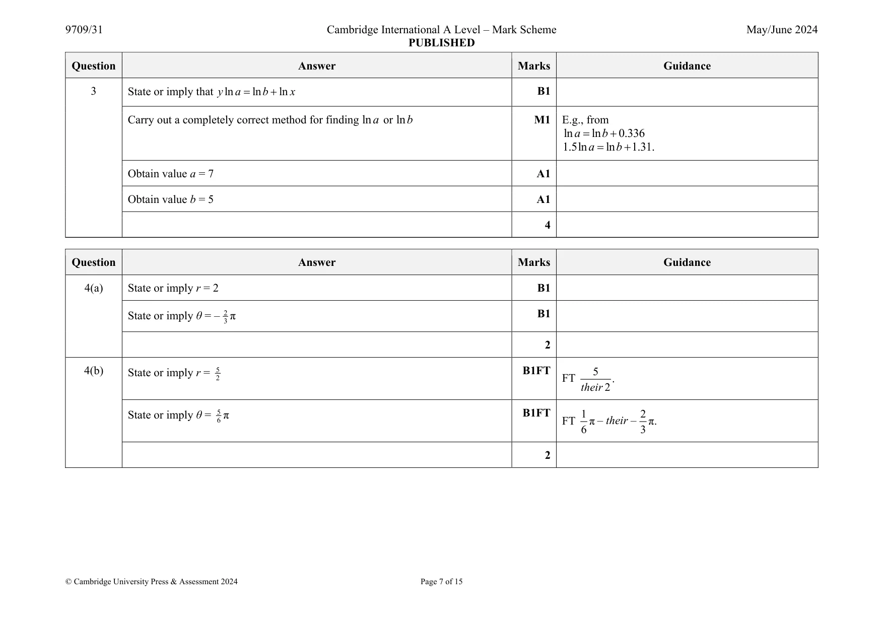 Mark scheme, page 7 of 15