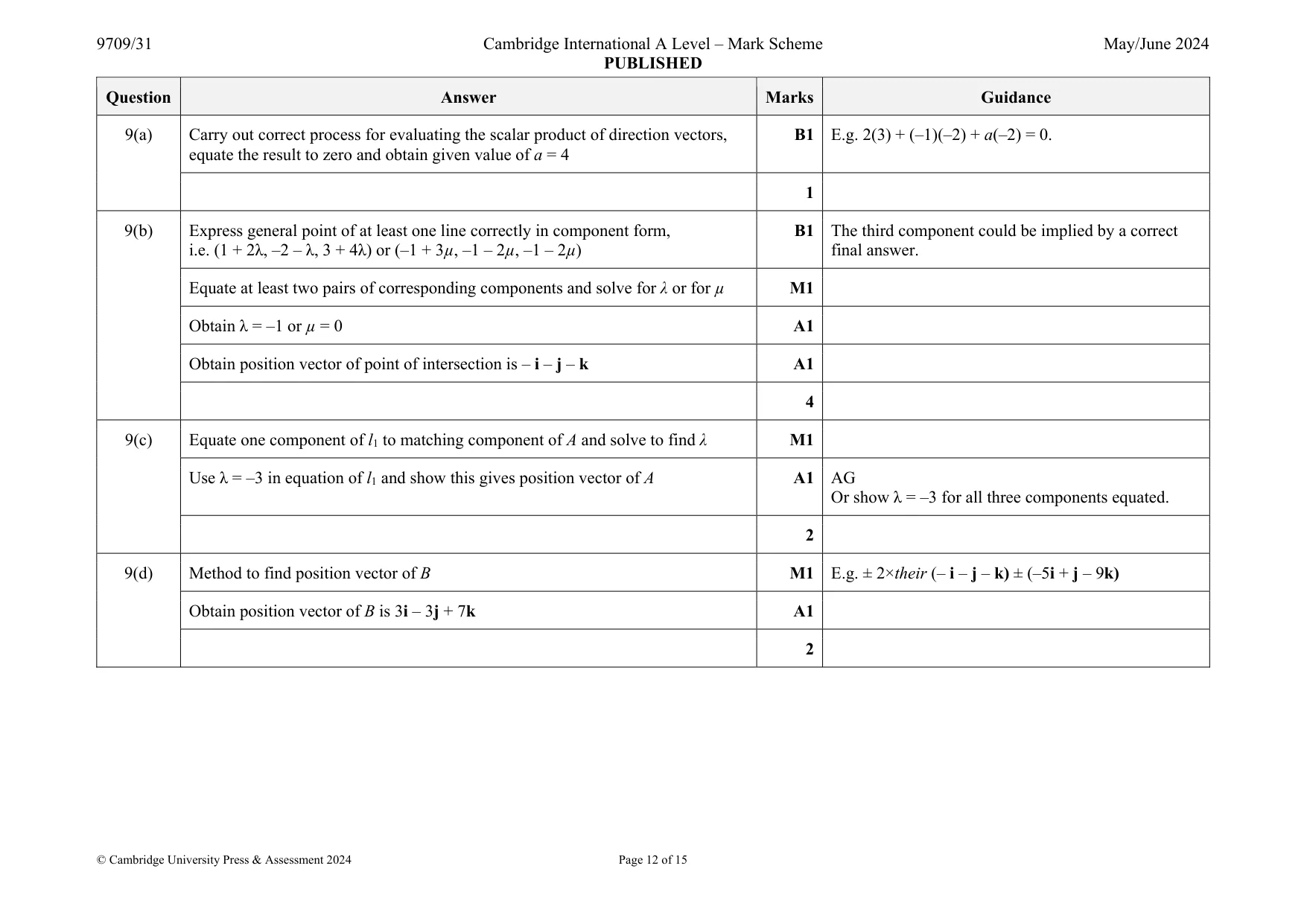 Mark scheme, page 12 of 15