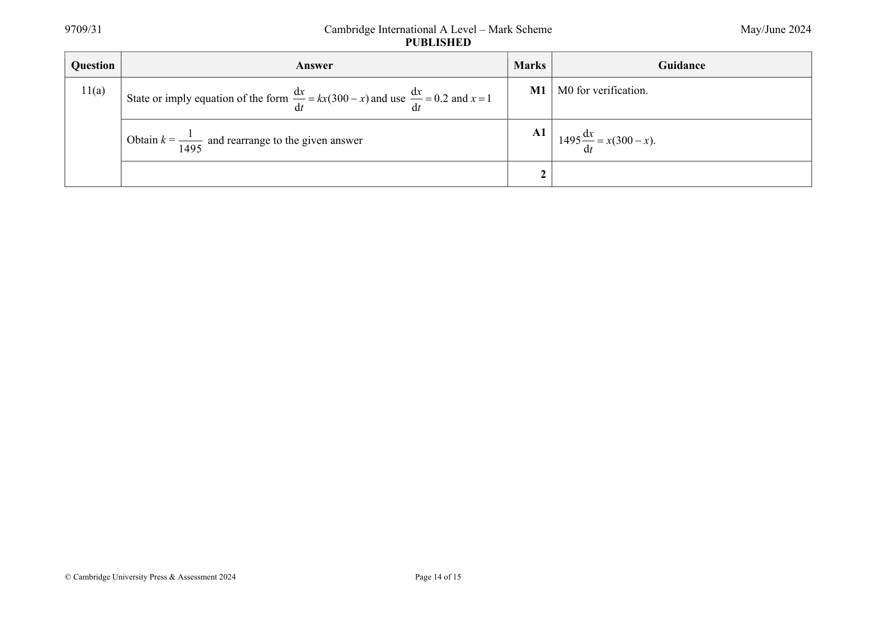 Mark scheme, page 14 of 15