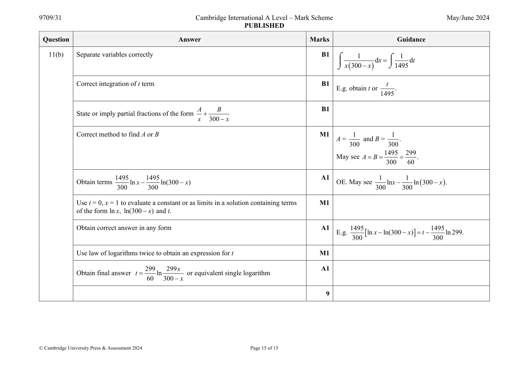 Mark scheme, page 15 of 15