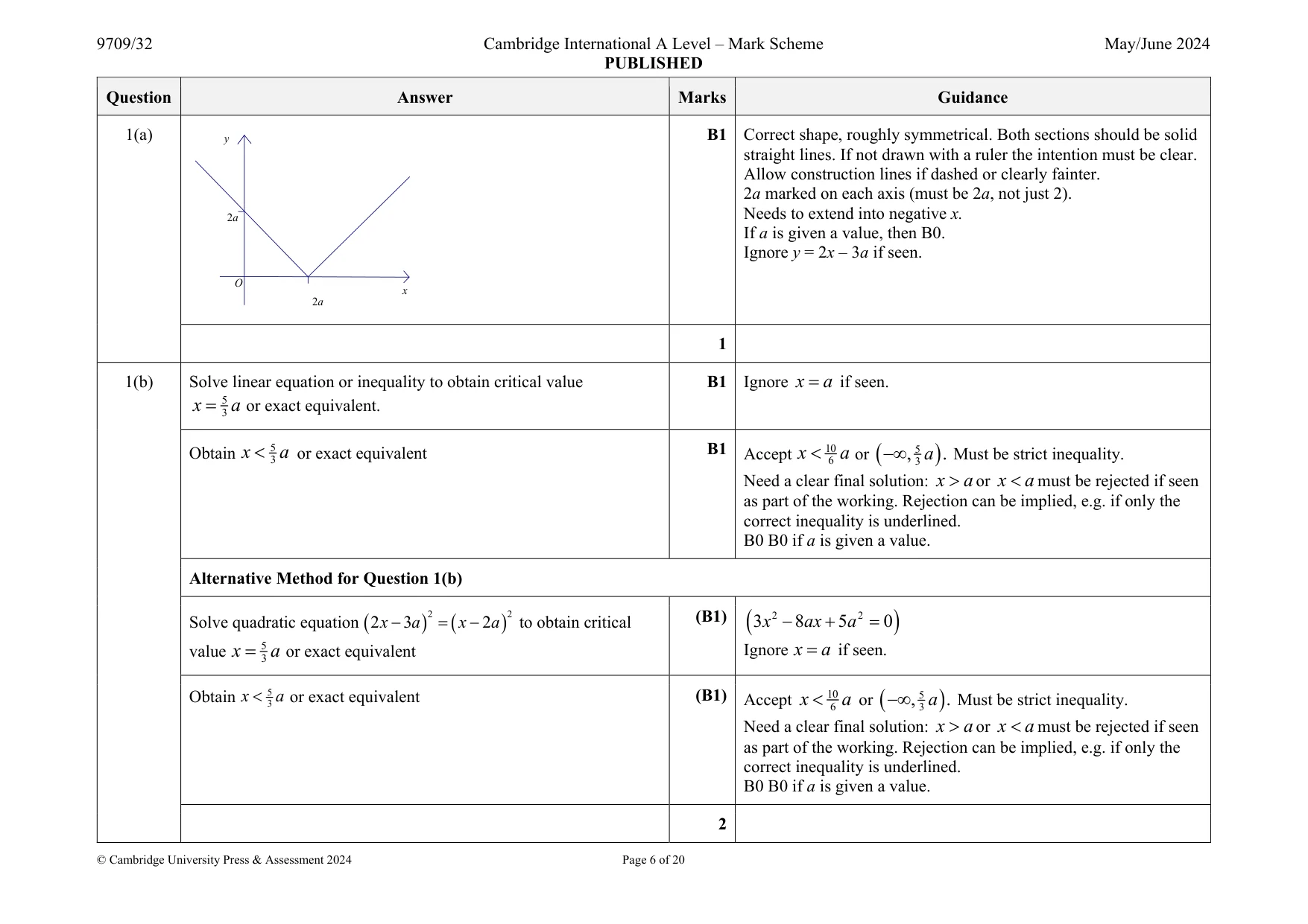 Mark scheme, page 6 of 20