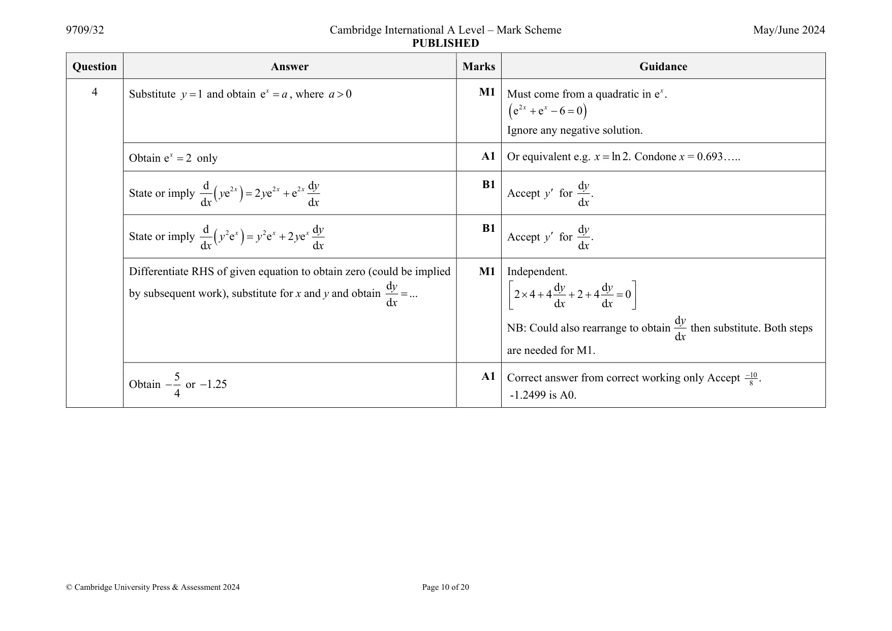 Mark scheme, page 10 of 20