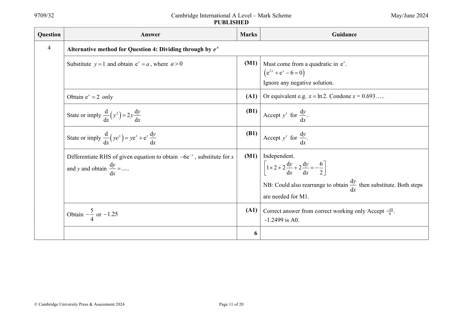 Mark scheme, page 11 of 20