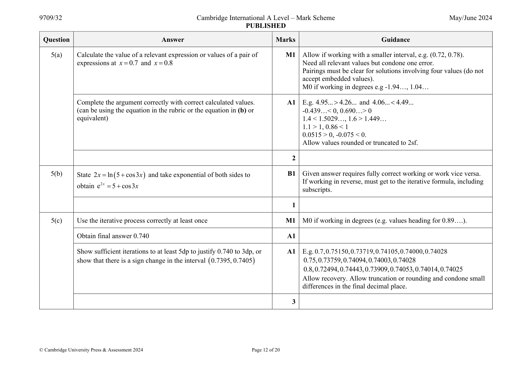 Mark scheme, page 12 of 20