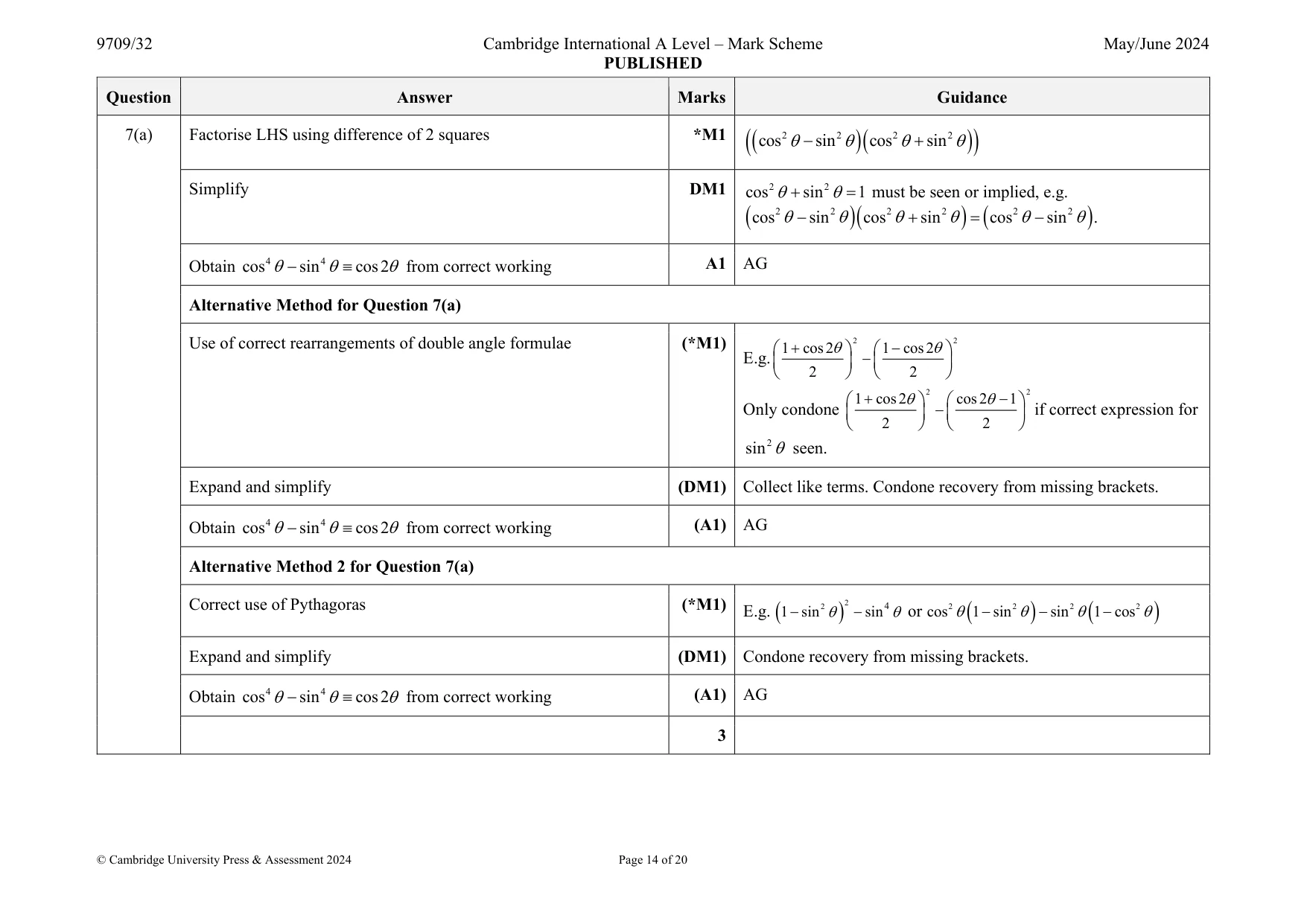 Mark scheme, page 14 of 20